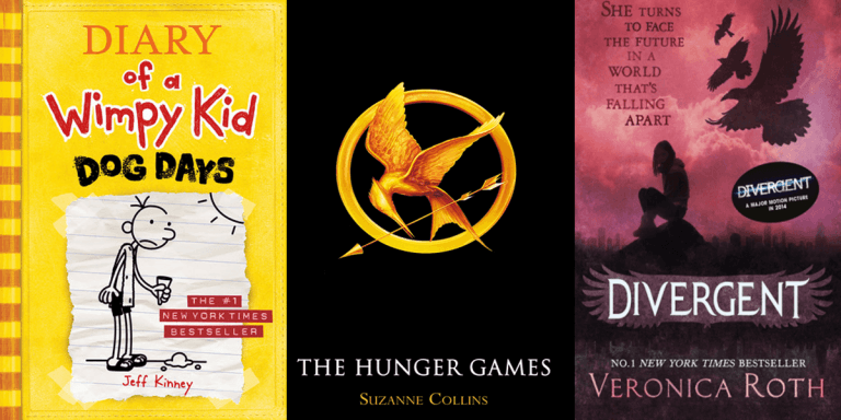 Australia's Most Borrowed Library Books for Children and Young Adults