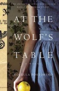 At The Wolf's Table