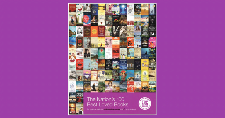 WIN: Better Reading Top 100 Posters